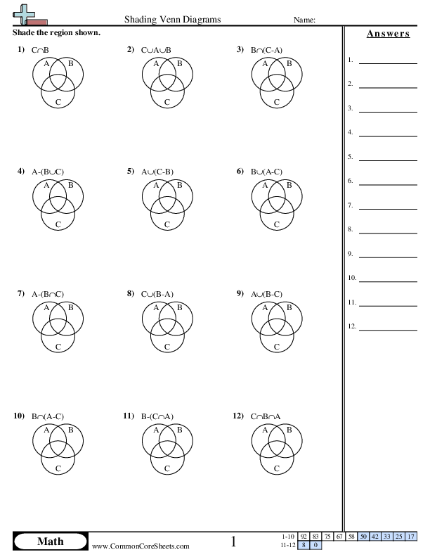 Venn Diagram Worksheets - Shading Venn Diagrams worksheet